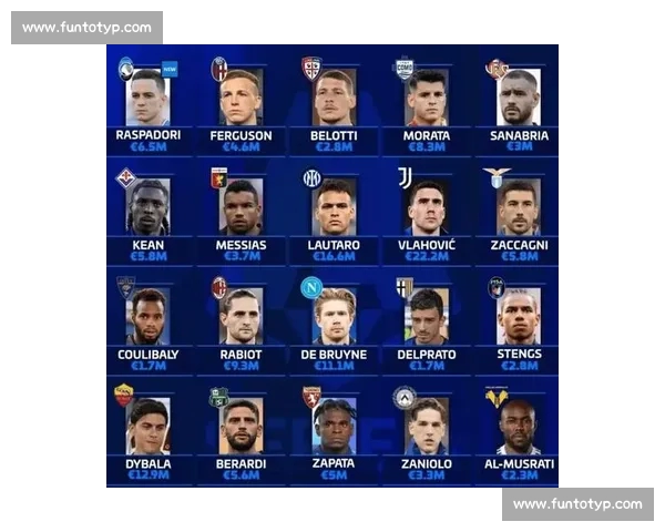 意甲赛季数据解析：球队表现、球员排名与历史对比全方位分析