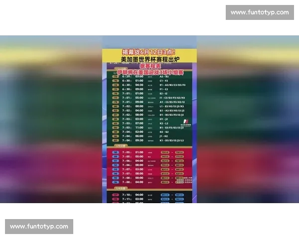 世界杯官网入口最新资讯汇总及赛事精彩内容全览